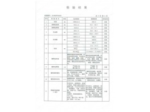 資質(zhì)