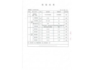 資質(zhì)