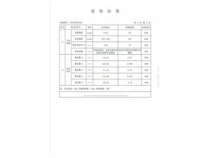 資質(zhì)
