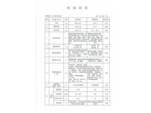 資質