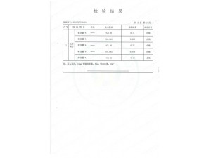 資質