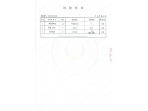 資質